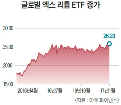 리튬팩토리 이미지