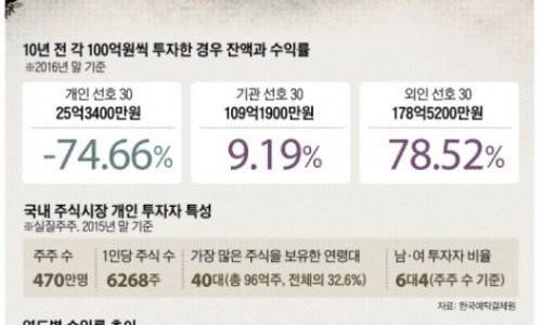 일양엔지니어링 이미지