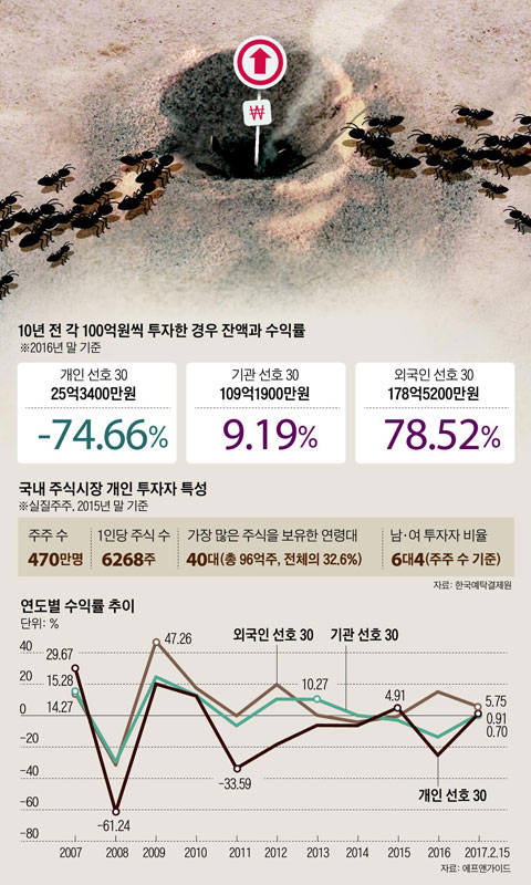 일양엔지니어링 이미지