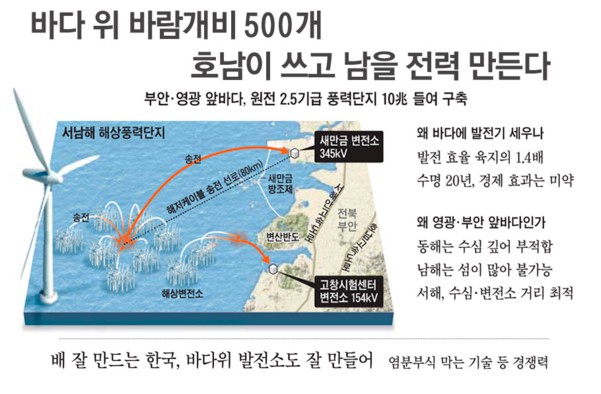 삼정에너지 이미지