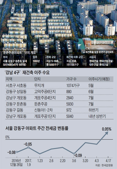조아건축 이미지