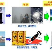 한국기술융합연구소 이미지