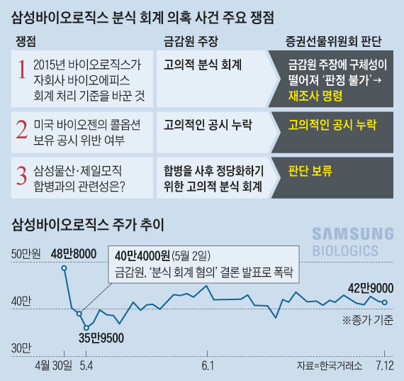 해인바이오 이미지