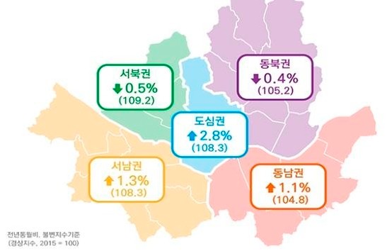 그외기타종합소매업 이미지