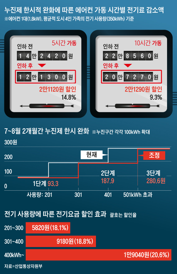 원일에어컨 이미지
