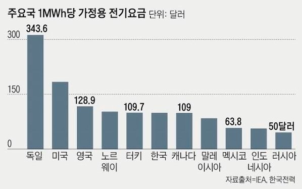 한국하나로가스 이미지