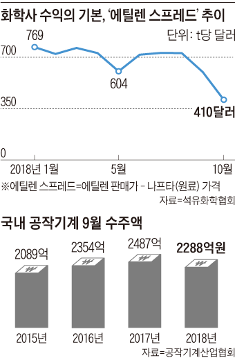 에스케이기계산업 이미지