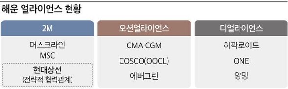 라이온스M&A 이미지