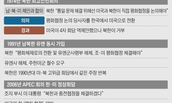 이**-45 이미지