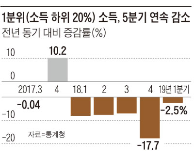새벽인력 이미지