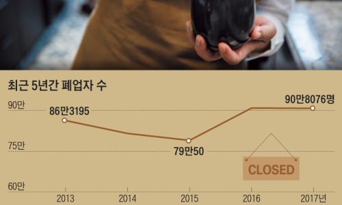 카페 우아한 이미지