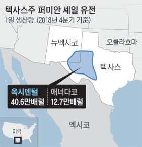 (주)유정석유 이미지
