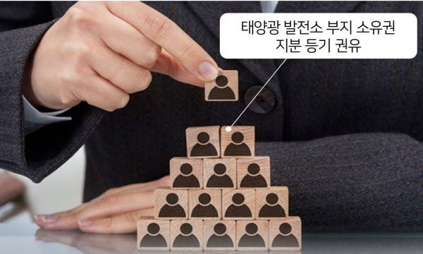 태양기획 이미지