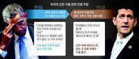 가치안전 이미지