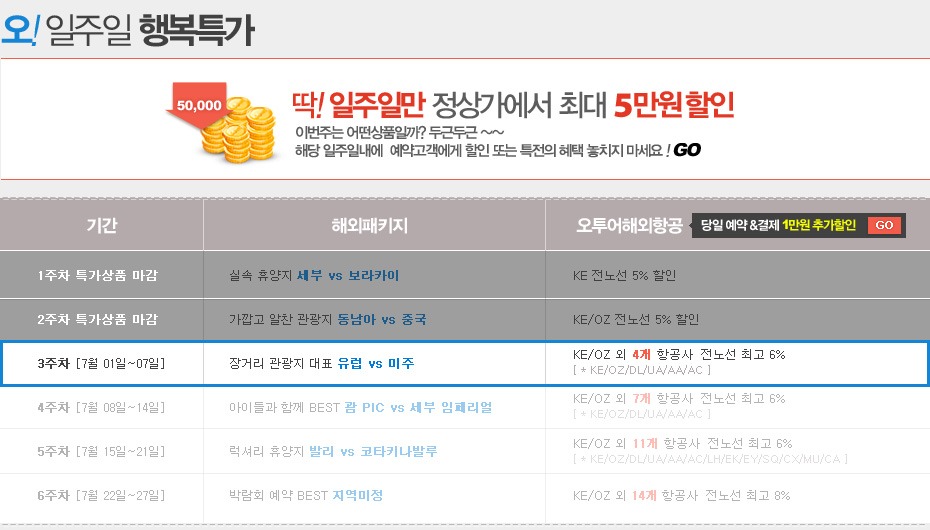 오투어 이미지