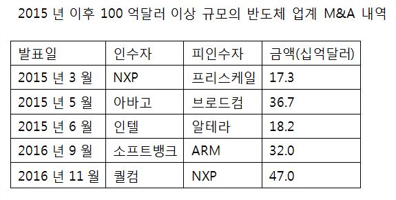 스카이넷 이미지