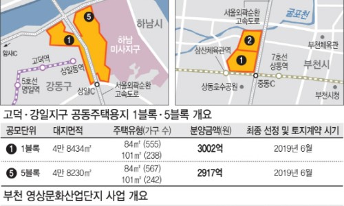 강일정비 이미지