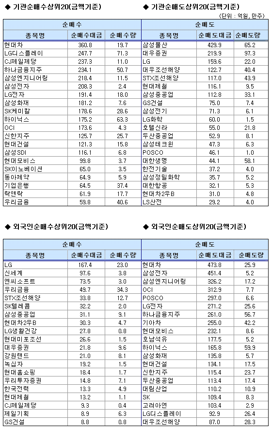 삼영마린통신 이미지