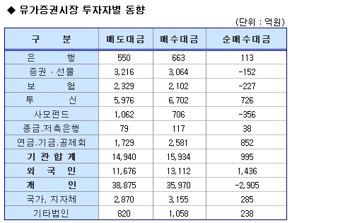 풍경정화(주) 이미지