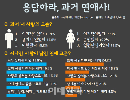 캐치업잉글리쉬 이미지