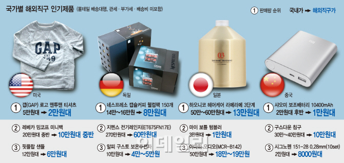 건강나라화장품 이미지