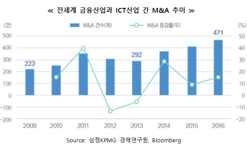 삼정산업 이미지