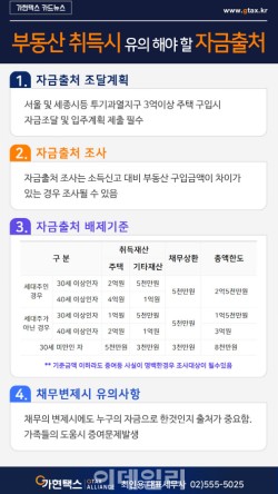 가현택스서울 이미지