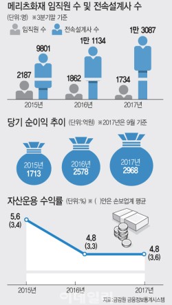 GL인력 이미지