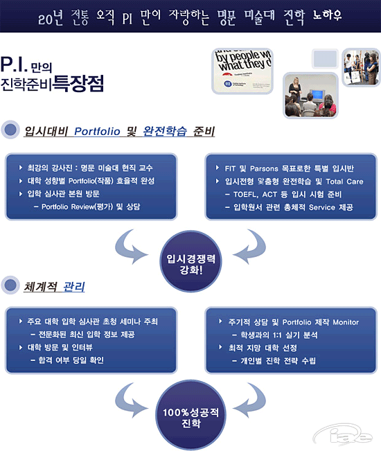 명문미술 이미지