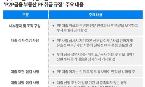 더어니스트 이미지