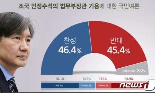 대일산업인력 이미지