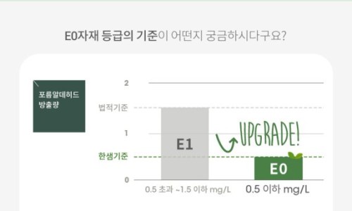 상생안전기술 이미지