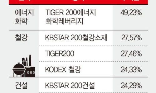 경기화학 이미지