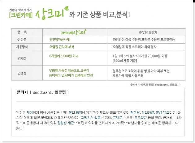 에코다움 이미지