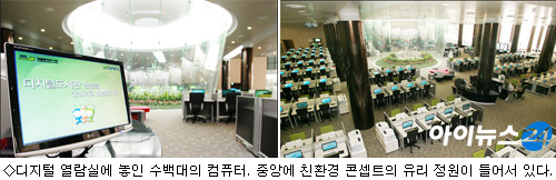 국립디지털도서관 이미지