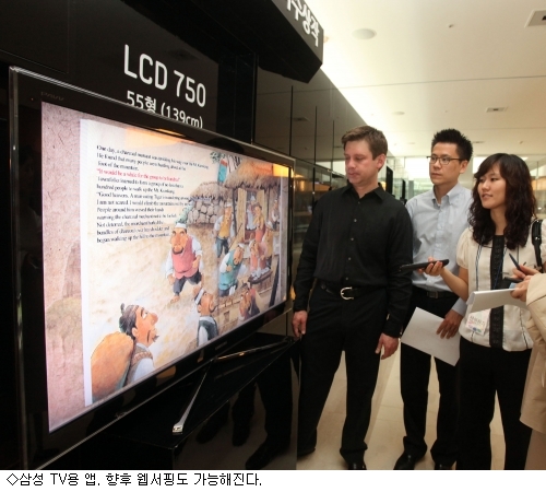 스마트TV 이미지