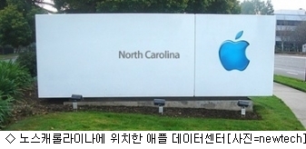 애플설비 이미지