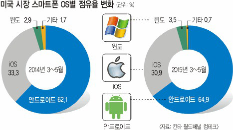 삼성기획 이미지