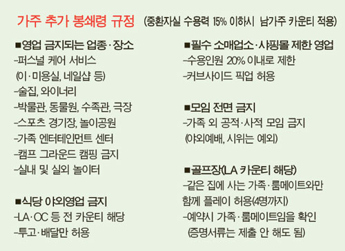가족미용실 이미지