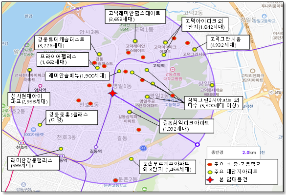 관저재활의학과의원 이미지