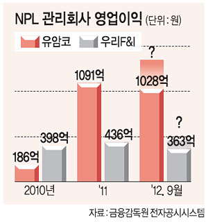 다웃는다 이미지