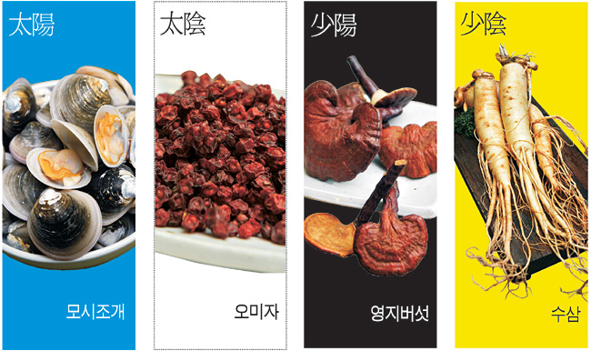 수생한의원 이미지