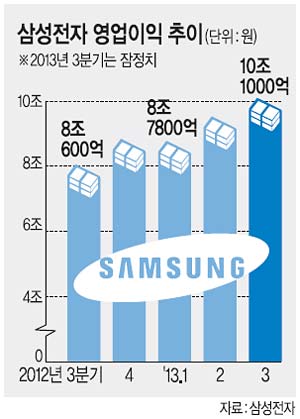 IT모바일 이미지