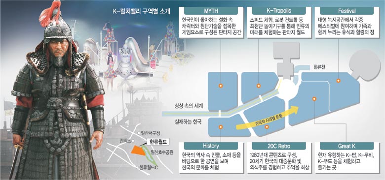 콘텐츠파크 이미지
