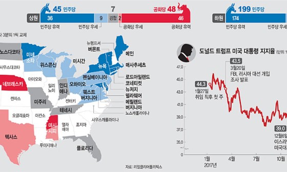 상원무역 이미지