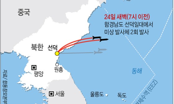 고각 이미지