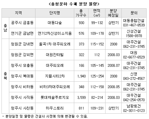 운호건설 이미지