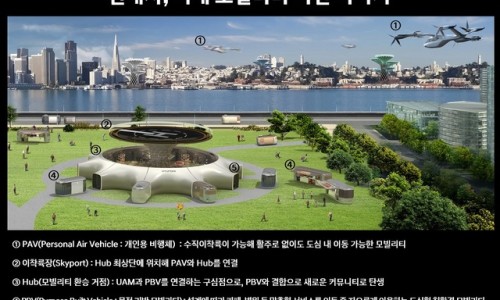 토탈항공서비스시스템 이미지
