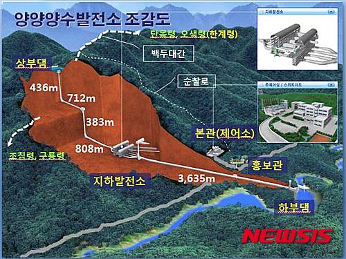 한국수력원자력 무주양수발전소 이미지