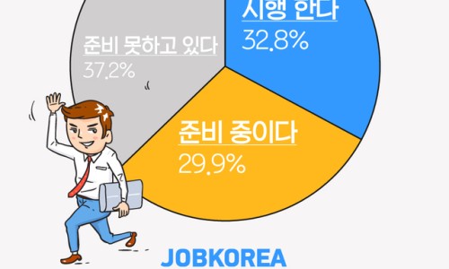 하이웍스주 이미지